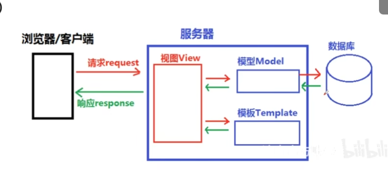 m553t608.png